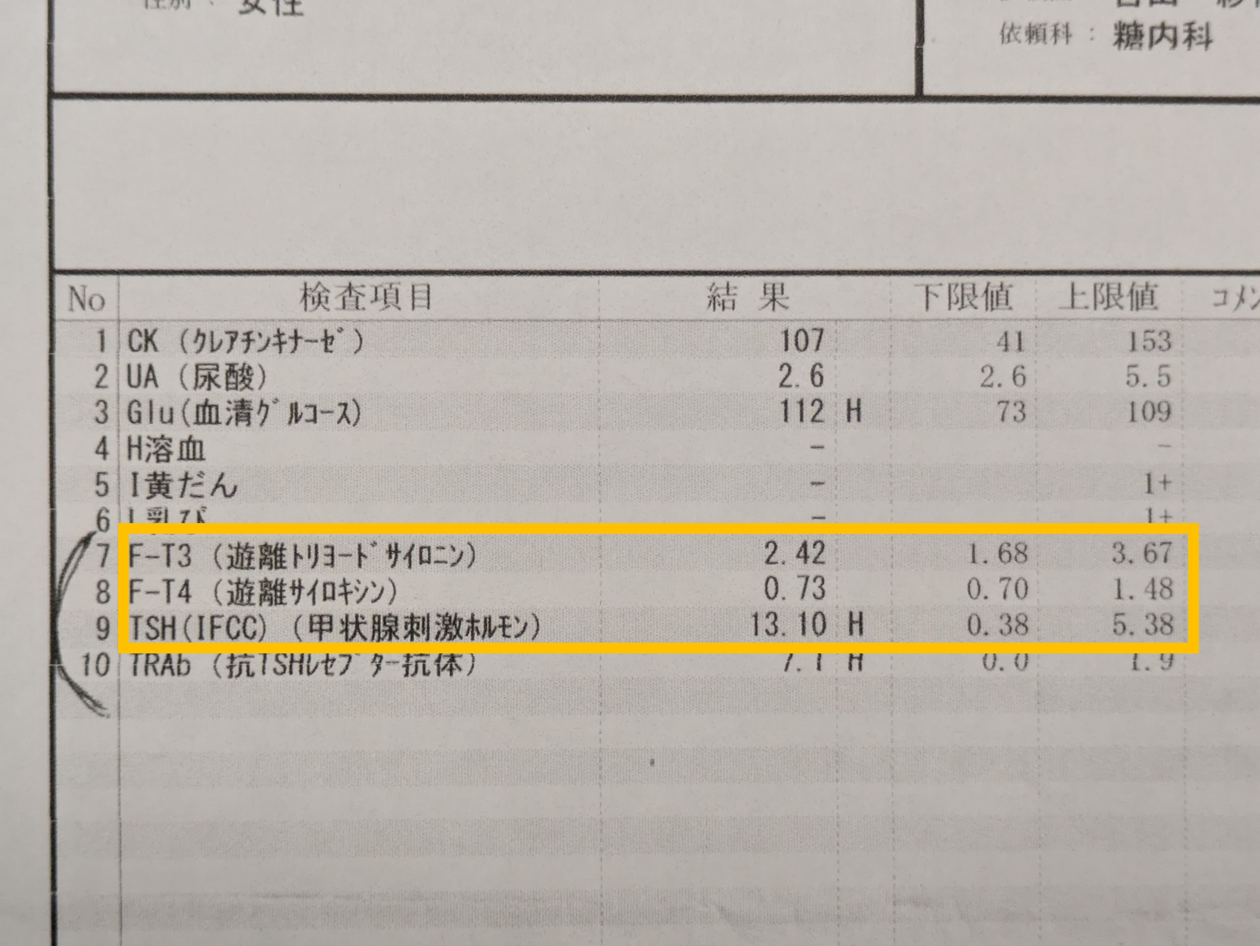 甲状腺検査５